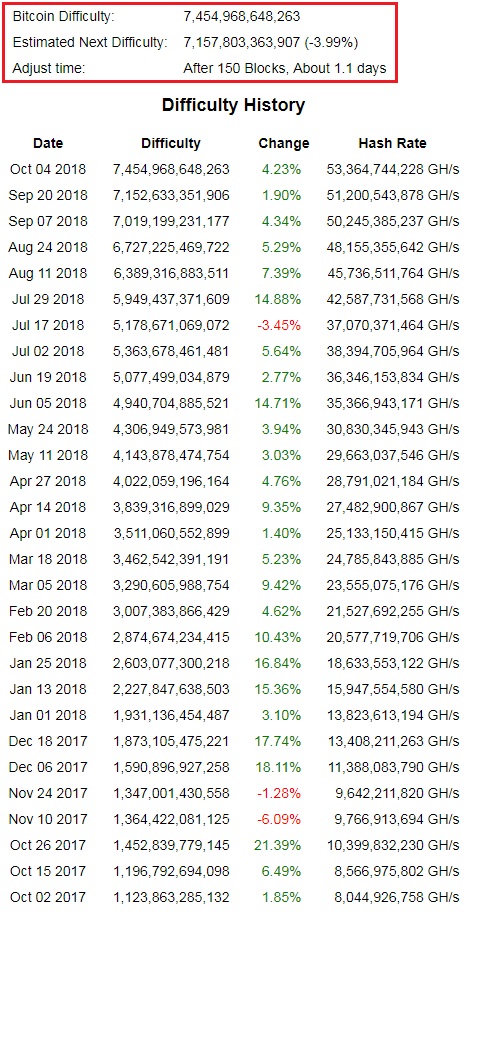 Bitcoins der nächste Monsterhype steht bevor! 1078795