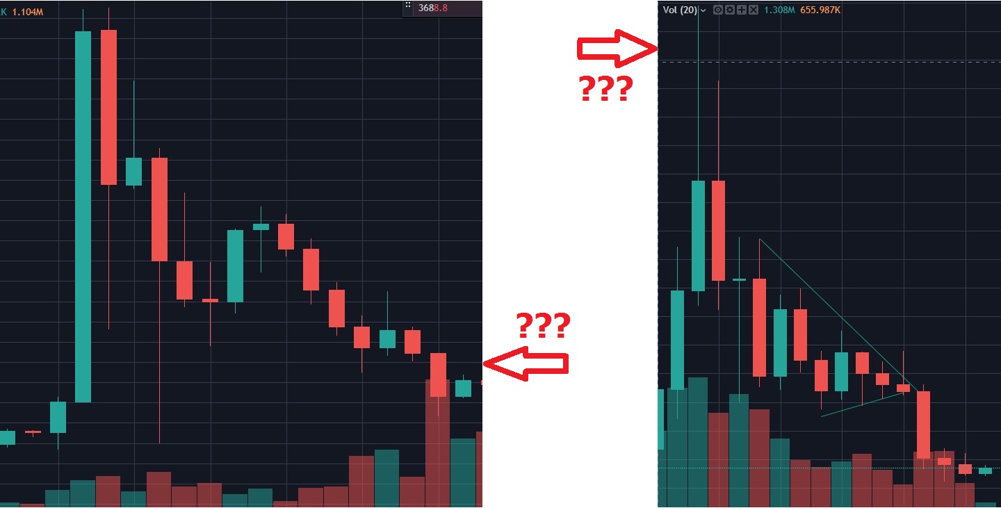 Bitcoins der nächste Monsterhype steht bevor! 1096245