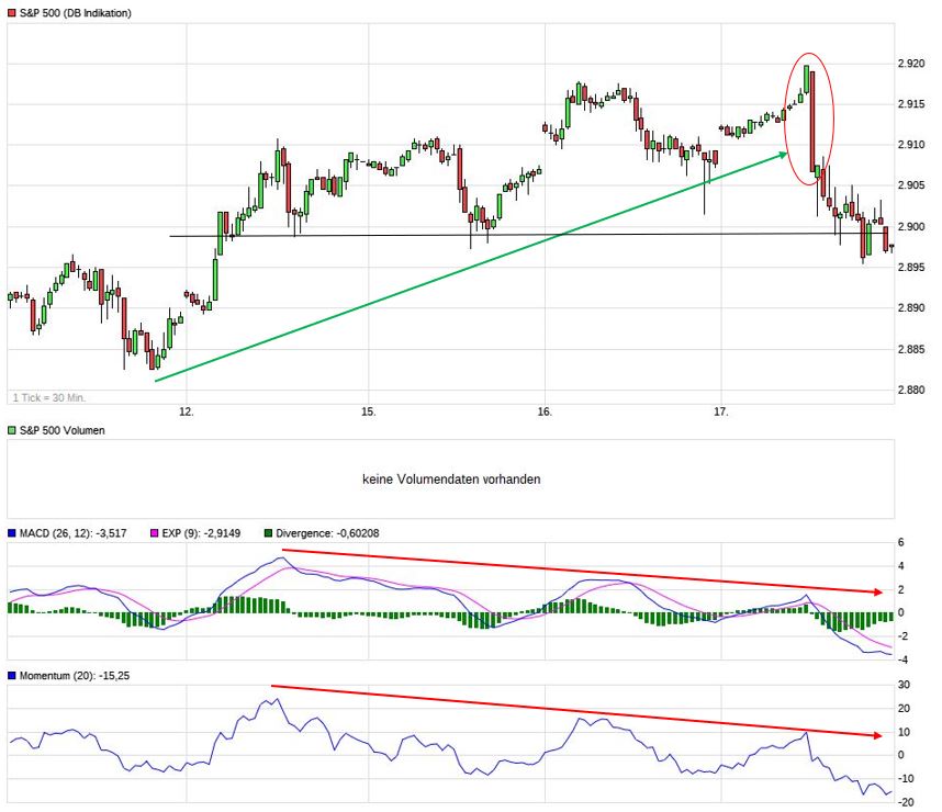 Der USA Bären-Thread 1107758