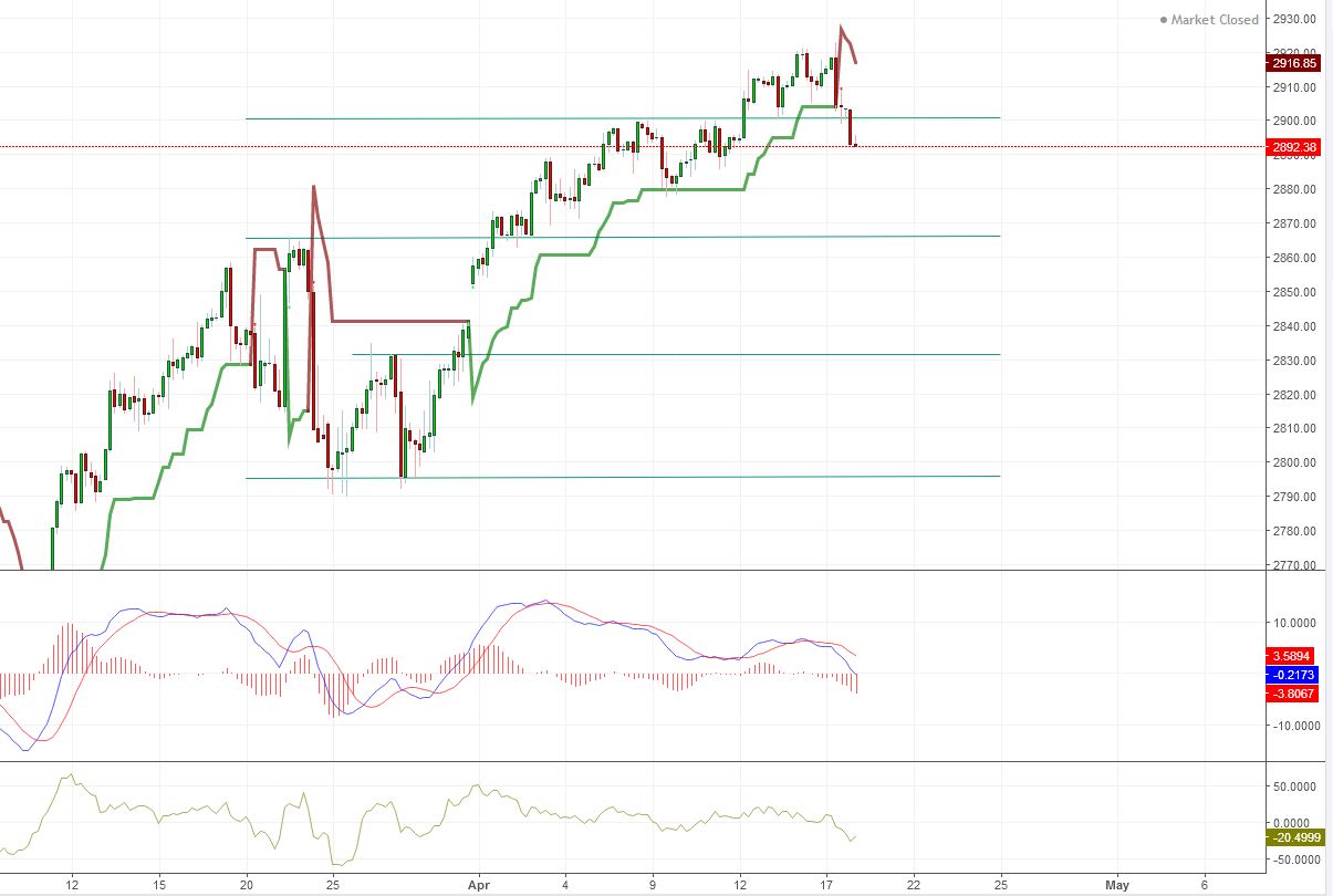 Der USA Bären-Thread 1107762