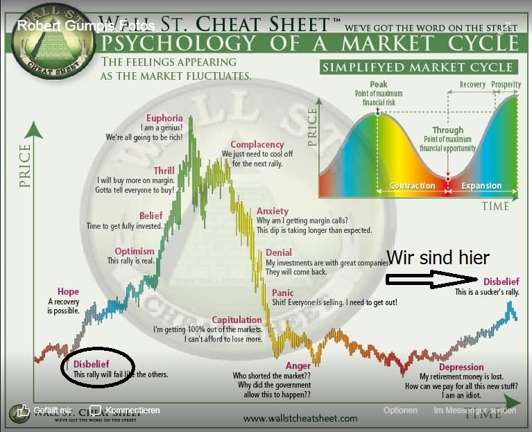 Bitcoins der nächste Monsterhype steht bevor! 1116705