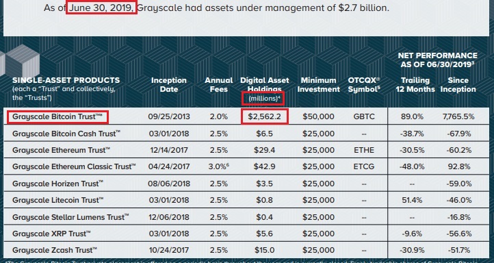 Bitcoins der nächste Monsterhype steht bevor! 1126624