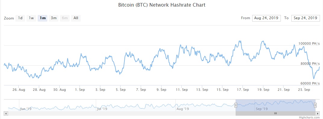 Bitcoins der nächste Monsterhype steht bevor! 1135506