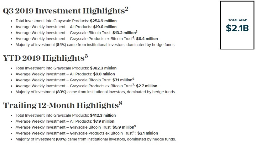 Bitcoins der nächste Monsterhype steht bevor! 1139299