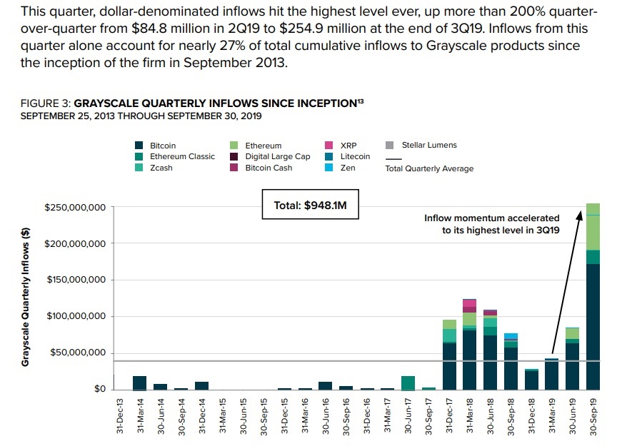 Bitcoins der nächste Monsterhype steht bevor! 1139301