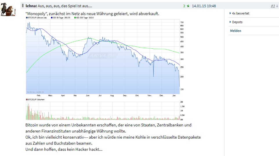 Bitcoins der nächste Monsterhype steht bevor! 1146114
