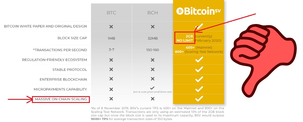 Altcoins - besser als Bitcoins? 1153545