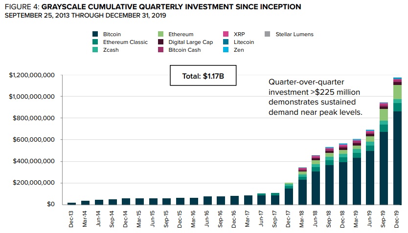 Bitcoins der nächste Monsterhype steht bevor! 1154092