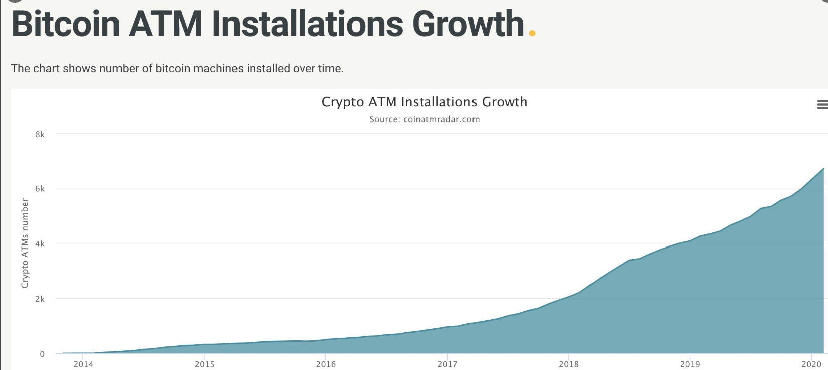 Bitcoins der nächste Monsterhype steht bevor! 1158628