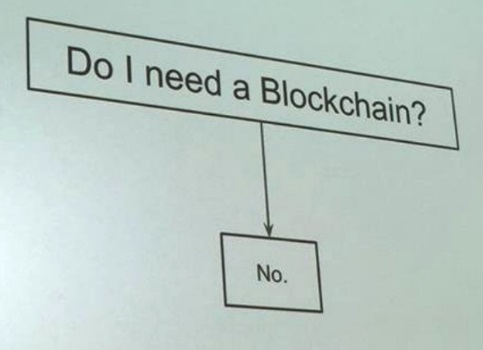 Bitcoins der nächste Monsterhype steht bevor! 1159864