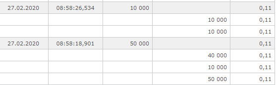 Steinhoff International Holdings N.V. 1162607