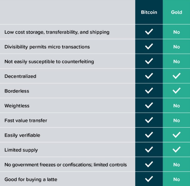 Bitcoins der nächste Monsterhype steht bevor! 1162804