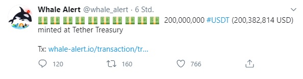 Bitcoins der nächste Monsterhype steht bevor! 1178356