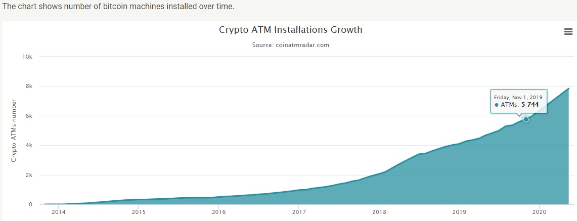 Bitcoins der nächste Monsterhype steht bevor! 1178360