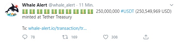 Bitcoins der nächste Monsterhype steht bevor! 1193689