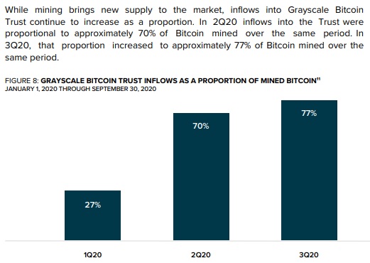 Bitcoins der nächste Monsterhype steht bevor! 1206716