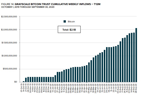Bitcoins der nächste Monsterhype steht bevor! 1206717
