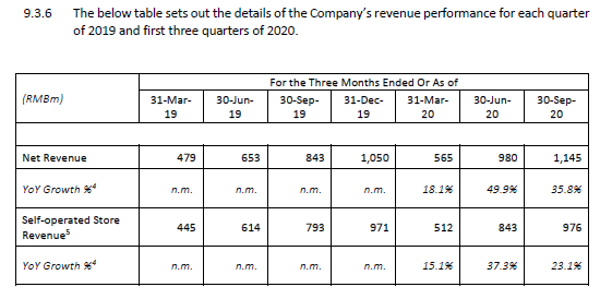 Chinesisches Starbucks 1221858