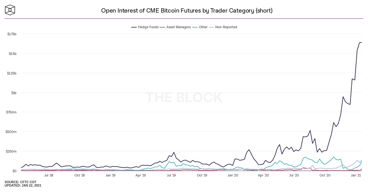 Bitcoins der nächste Monsterhype steht bevor! 1230494