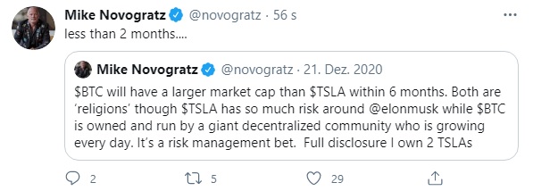 Bitcoins der nächste Monsterhype steht bevor! 1232331