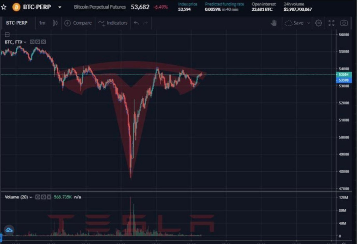 Bitcoins der nächste Monsterhype steht bevor! 1235368