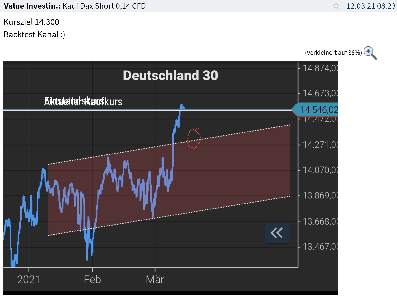 Börse ein Haifischbecken: Trade was du siehst 1240235