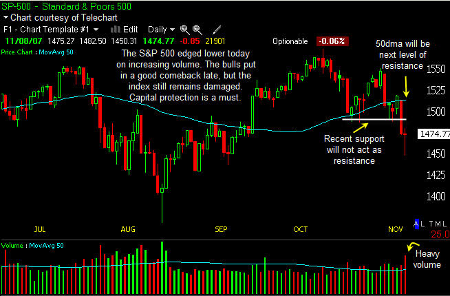 Der USA Bären-Thread 130292