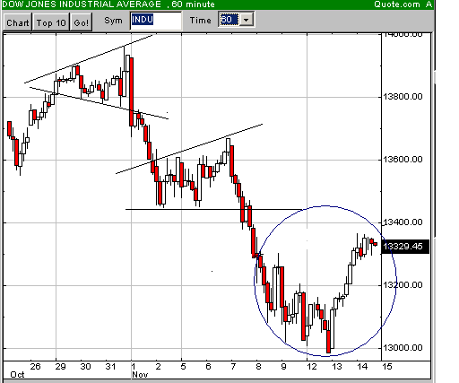  TTT-Team: Mittwoch, 14.11.2007 131243