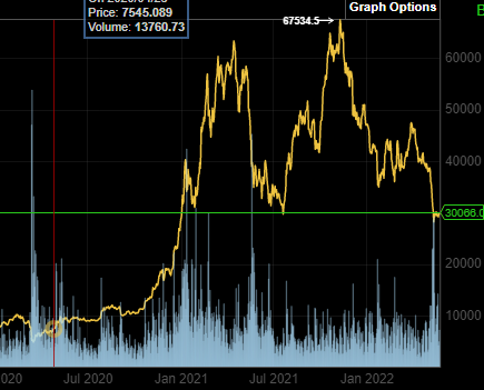 Bitcoins der nächste Monsterhype steht bevor! 1316100