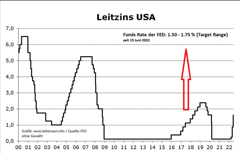 Bitcoins der nächste Monsterhype steht bevor! 1320292