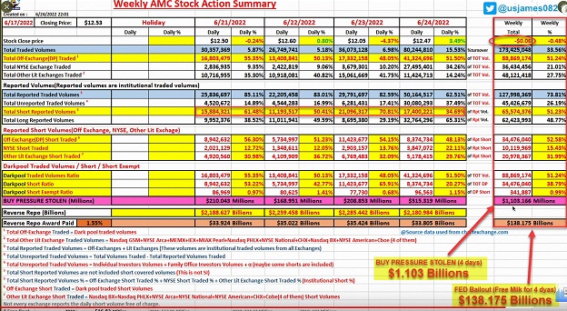 AMC Entertainment Holdings 2.0 - Todamoon?!? 1321330