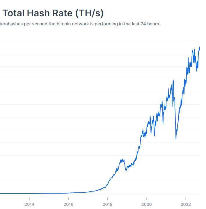Bitcoins der nächste Monsterhype steht bevor! 1334739