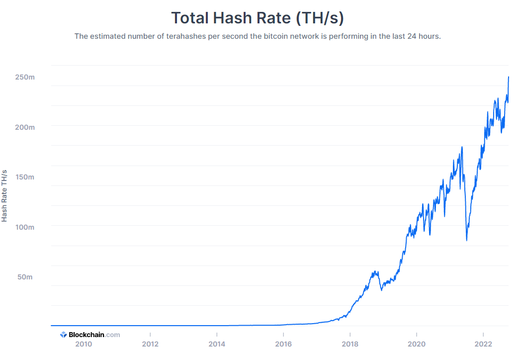 Bitcoins der nächste Monsterhype steht bevor! 1336698