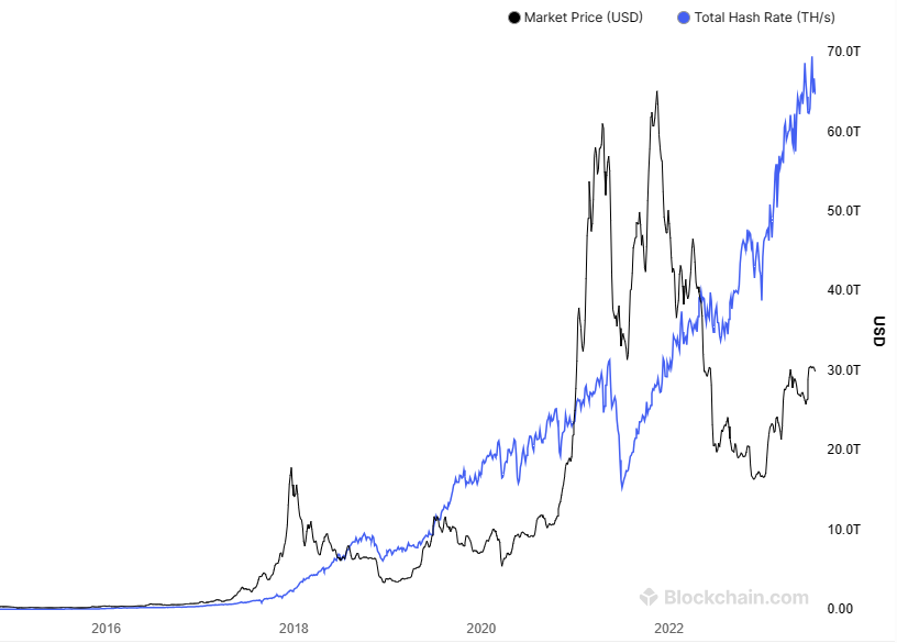 Bitcoins der nächste Monsterhype steht bevor! 1383306
