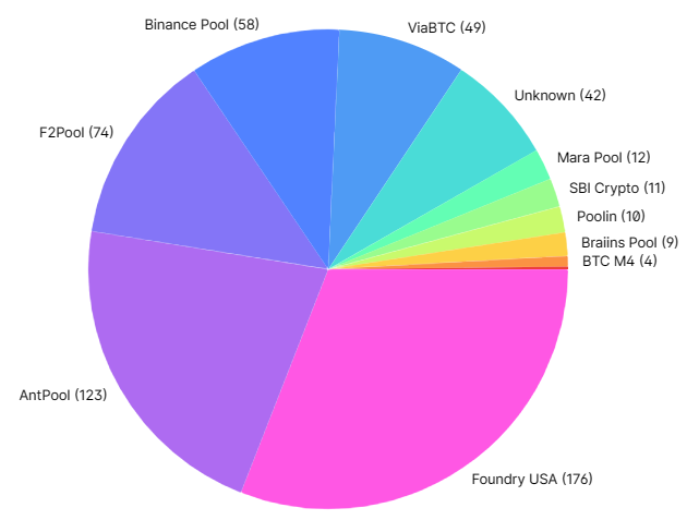 Bitcoins der nächste Monsterhype steht bevor! 1388549
