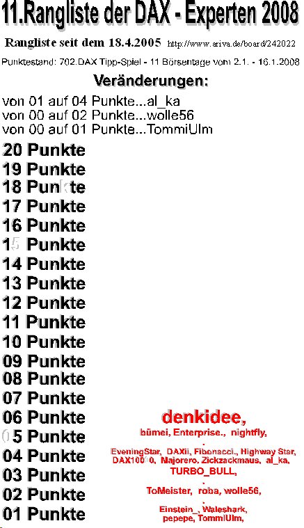 703.DAX Tipp-Spiel, Donnerstag, 17.01.08 142241
