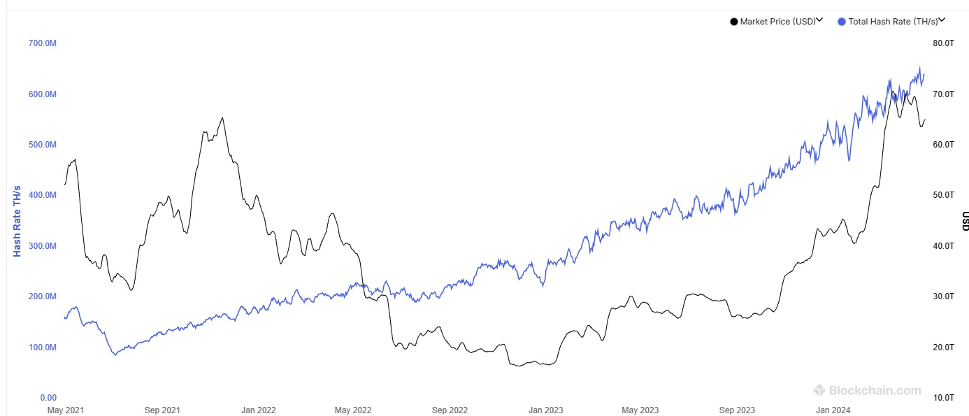 Bitcoins der nächste Monsterhype steht bevor! 1427166