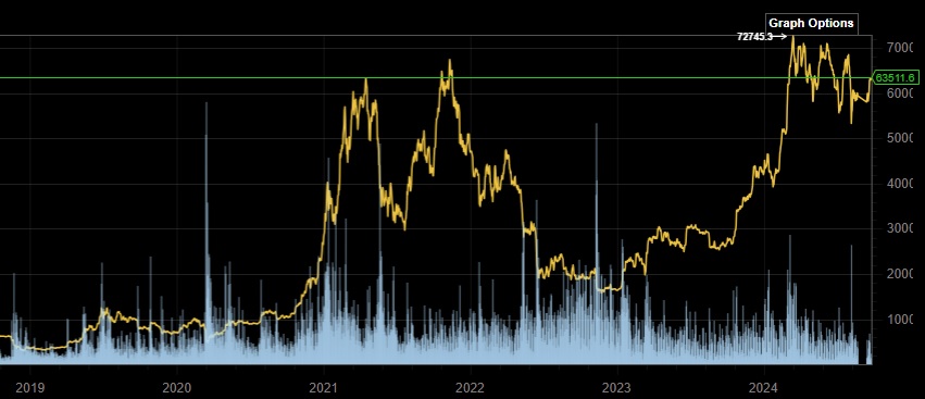 Bitcoins der nächste Monsterhype steht bevor! 1448369