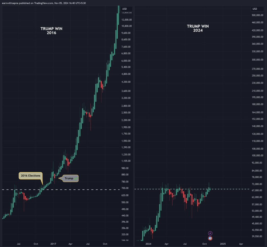 Bitcoins der nächste Monsterhype steht bevor! 1456768