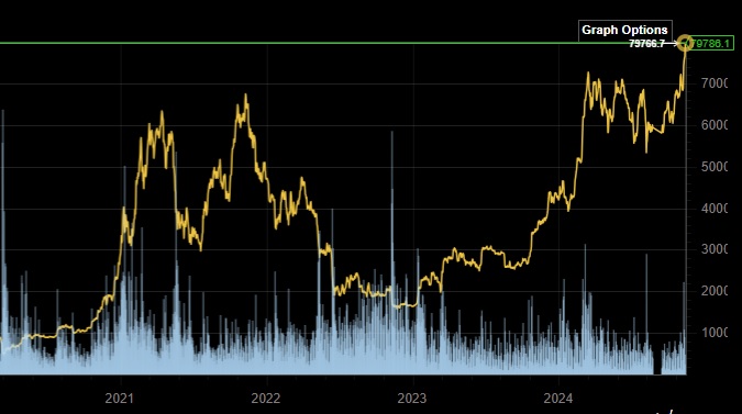 Bitcoins der nächste Monsterhype steht bevor! 1456953