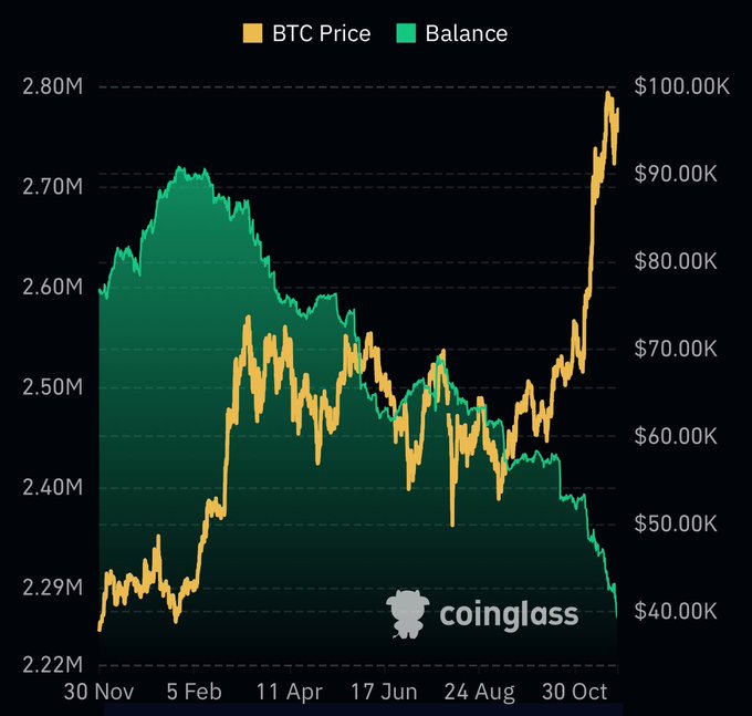 Bitcoins der nächste Monsterhype steht bevor! 1460350