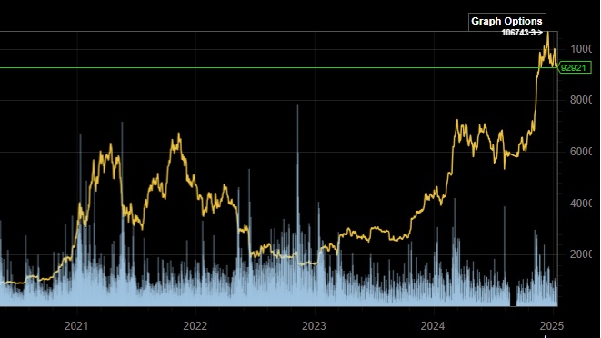 Bitcoins der nächste Monsterhype steht bevor! 1466493