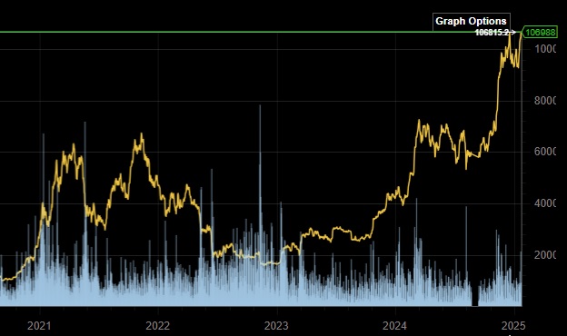 Bitcoins der nächste Monsterhype steht bevor! 1467540