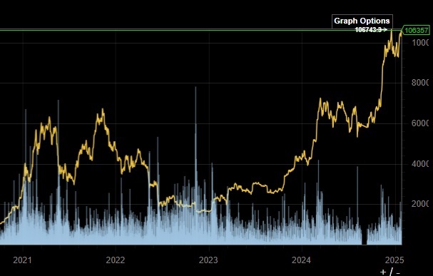 Bitcoins der nächste Monsterhype steht bevor! 1468027
