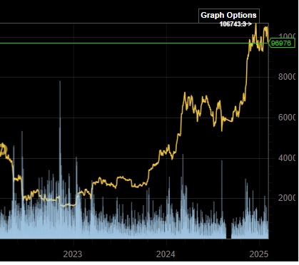 Bitcoins der nächste Monsterhype steht bevor! 1469116