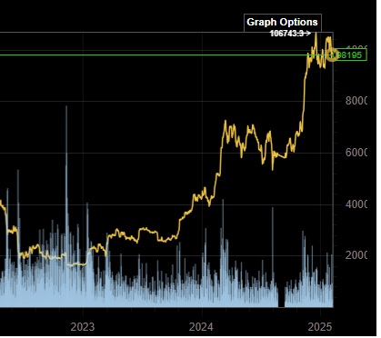 Bitcoins der nächste Monsterhype steht bevor! 1469518