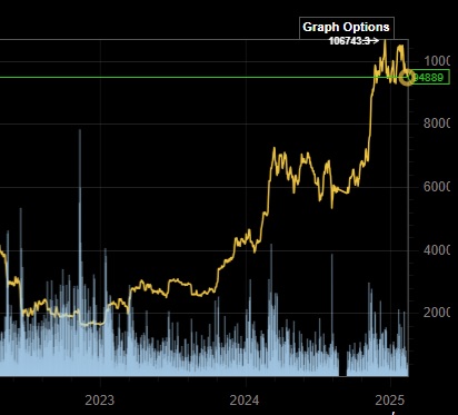Bitcoins der nächste Monsterhype steht bevor! 1470314