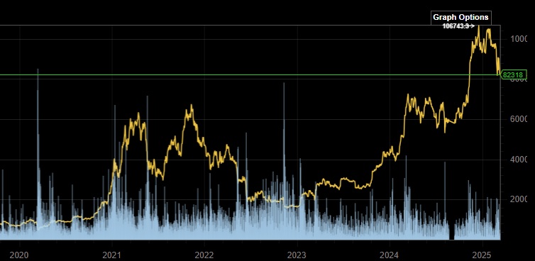 Bitcoins der nächste Monsterhype steht bevor! 1473826
