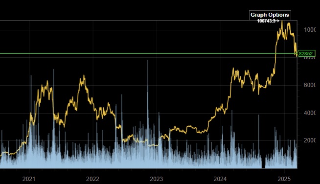 Bitcoins der nächste Monsterhype steht bevor! 1474092