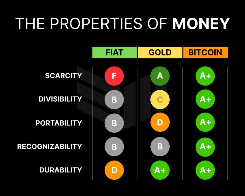 Bitcoins der nächste Monsterhype steht bevor! 1479979